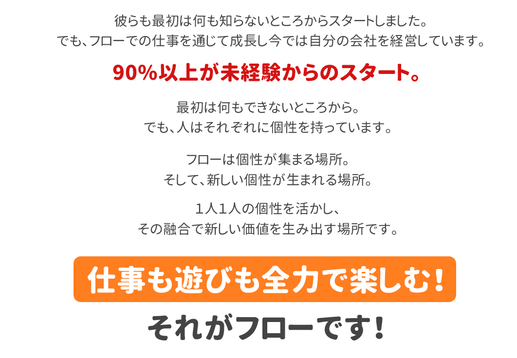 彼らも最初は何も知らないところからスタートしました。でも、フローでの仕事を通じて成長し今では自分の会社を経営しています！90%以上が未経験からのスタート。最初は何もできないところから。でも、人はそれぞれに個性を持っています。フローグループは個性が集まる場所。そして、新しい個性が生まれる場所。１人１人の個性を活かし、その融合で新しい価値を生み出す場所です。仕事も遊びも全力で楽しむ！それがフローです！