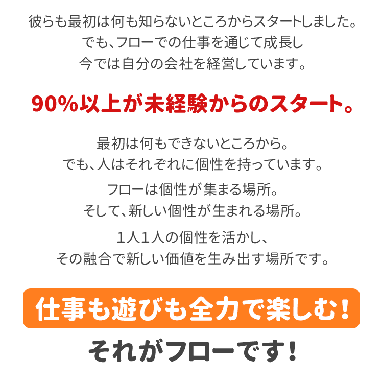 彼らも最初は何も知らないところからスタートしました。でも、フローでの仕事を通じて成長し今では自分の会社を経営しています！90%以上が未経験からのスタート。最初は何もできないところから。でも、人はそれぞれに個性を持っています。フローグループは個性が集まる場所。そして、新しい個性が生まれる場所。１人１人の個性を活かし、その融合で新しい価値を生み出す場所です。仕事も遊びも全力で楽しむ！それがフローです！